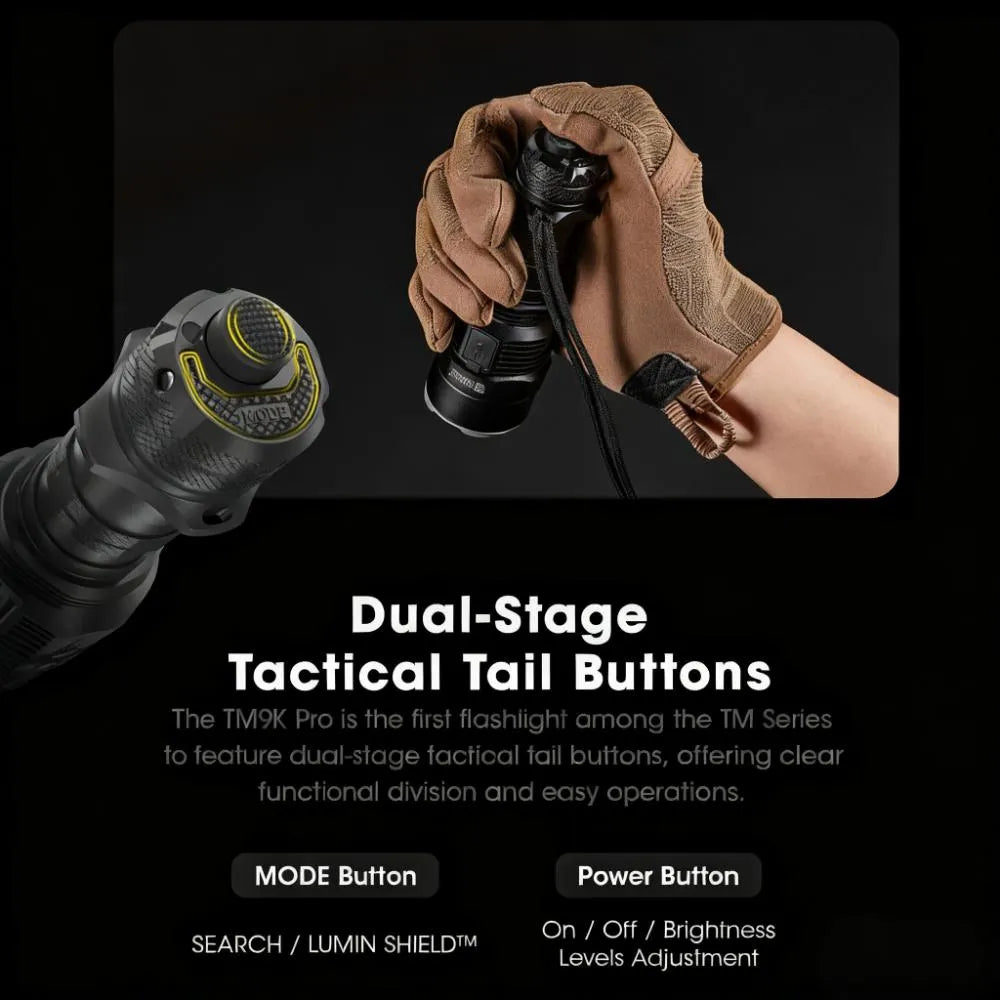 Dual-Beam Flashlight: 9900/6000 Lumen, 5000mAh, IP68, USB-C Charging & 14hr Runtime