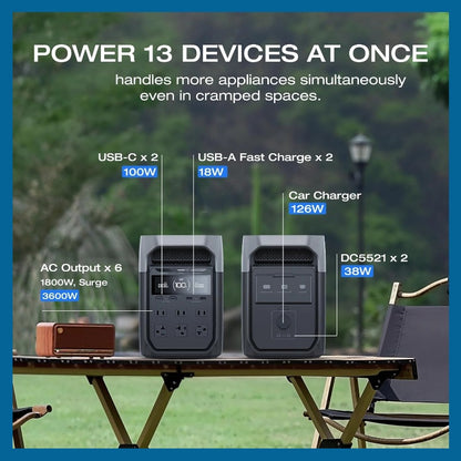 Last Chance! Power Your Home & Outdoors – Today Only! (Free $53 Solar Charger Included)