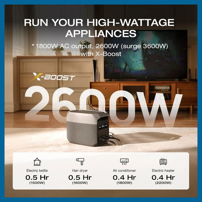 Last Chance! Power Your Home & Outdoors – Today Only! (Free $53 Solar Charger Included)