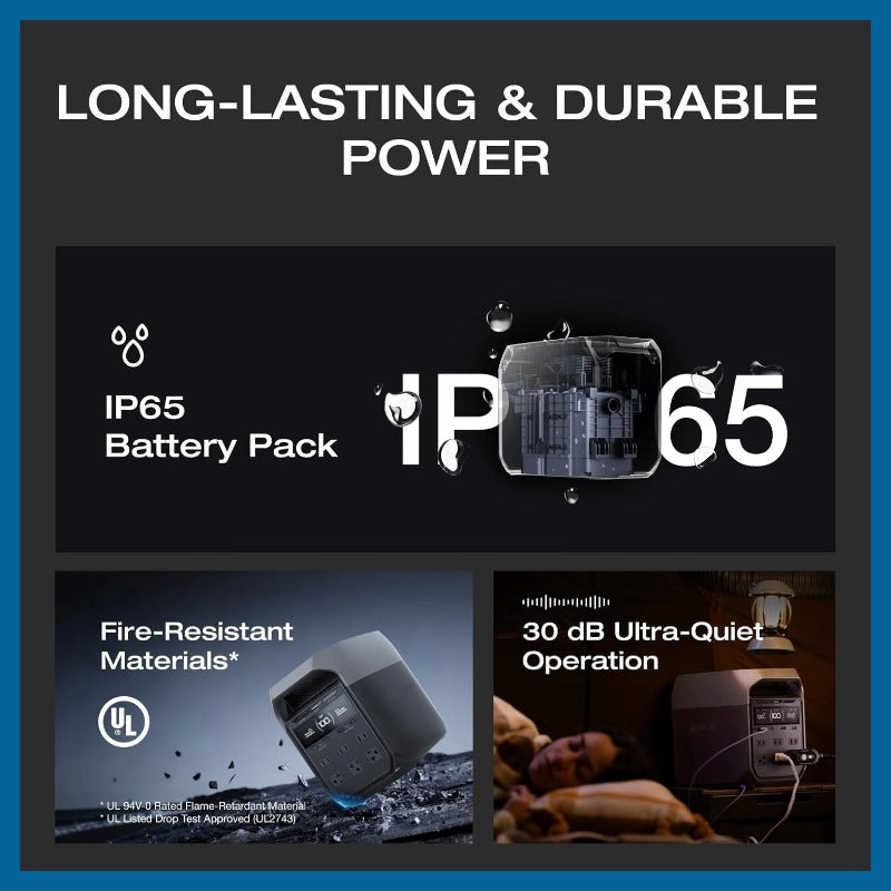 Last Chance! Power Your Home & Outdoors – Today Only! (Free $53 Solar Charger Included)